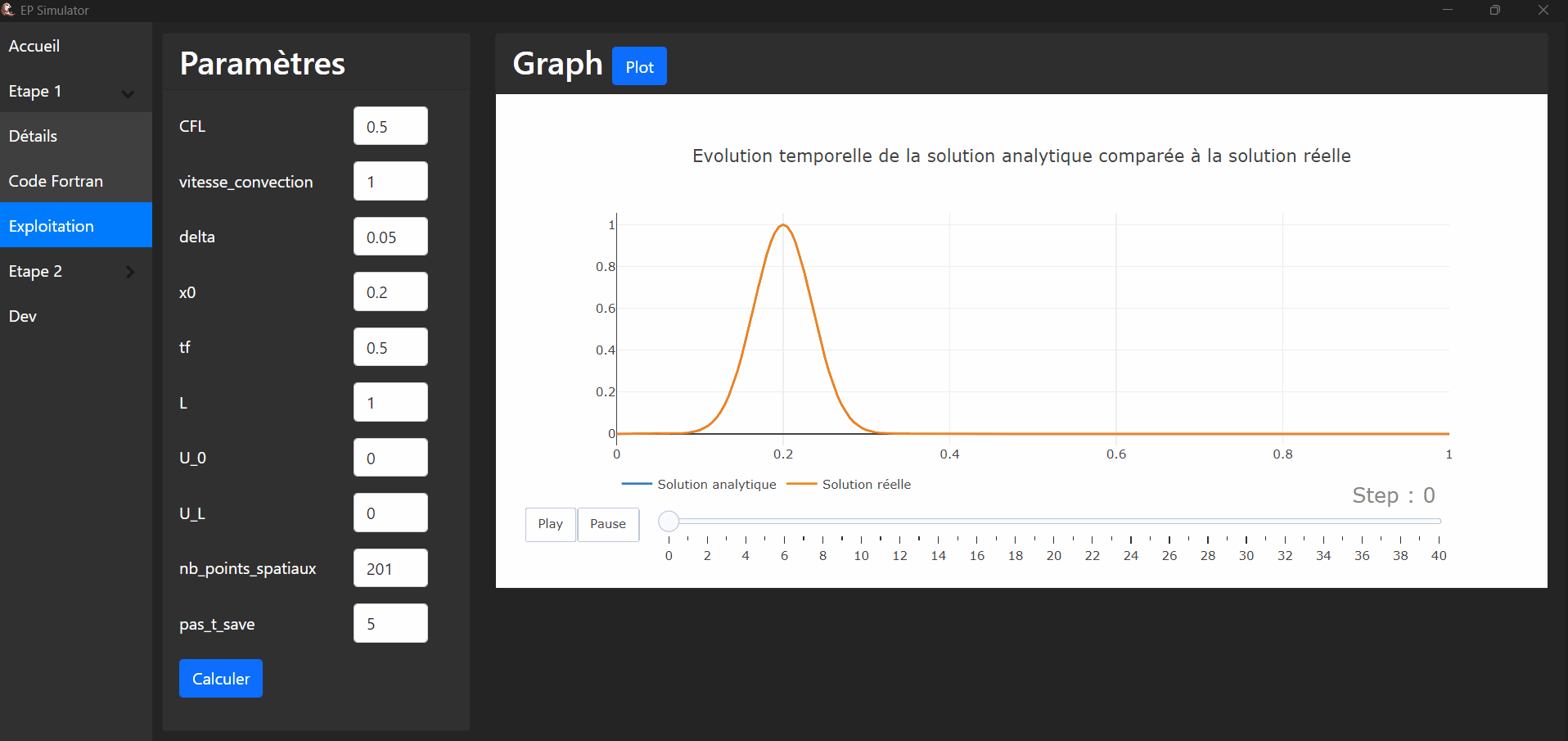 Dynamic 1D Plotly Graph