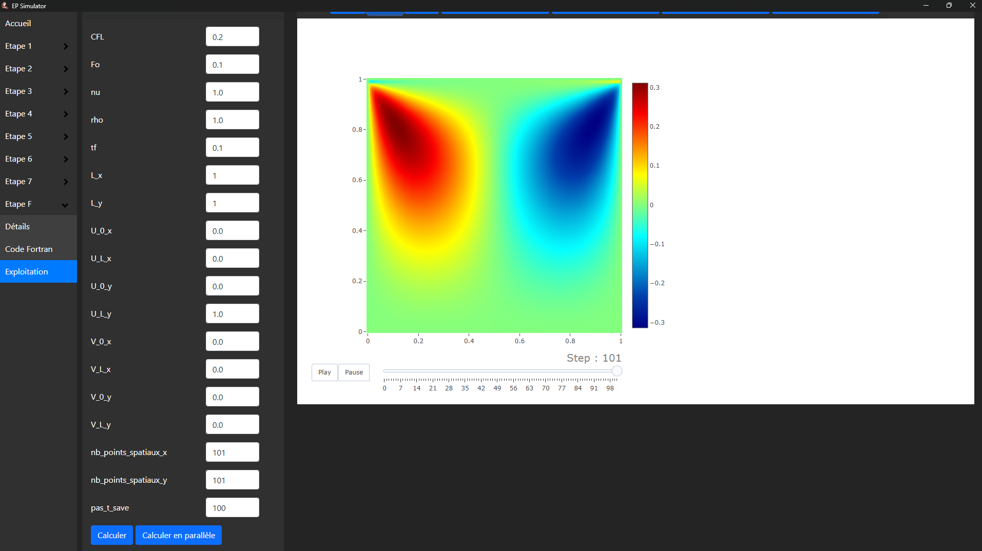Dynamic 2D Plotly Graph