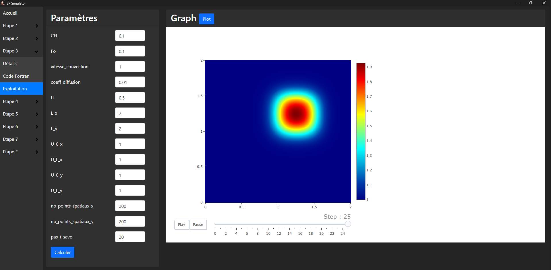 Dynamic 2D Plotly Graph